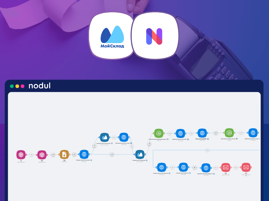 Как крупный B2B-ритейлер автоматизировал формирование и отправку счёта покупателю в «МойСклад»